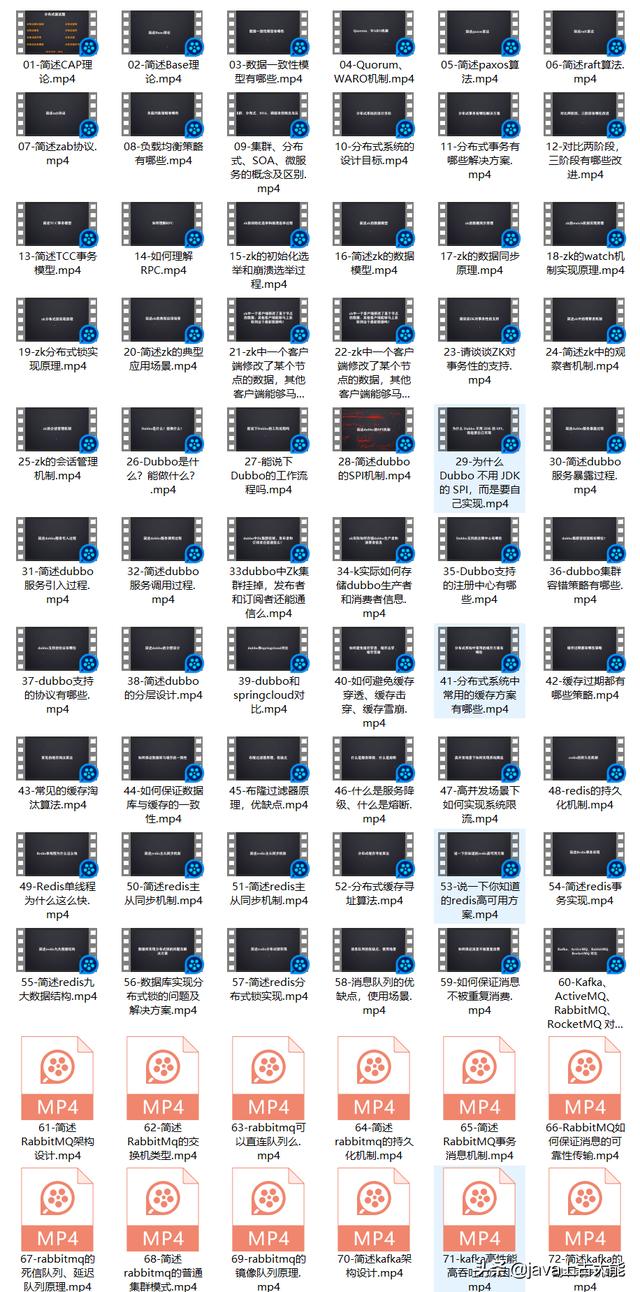 95后阿里P7晒出工资单：狠补了这些个技术栈，真的香啊