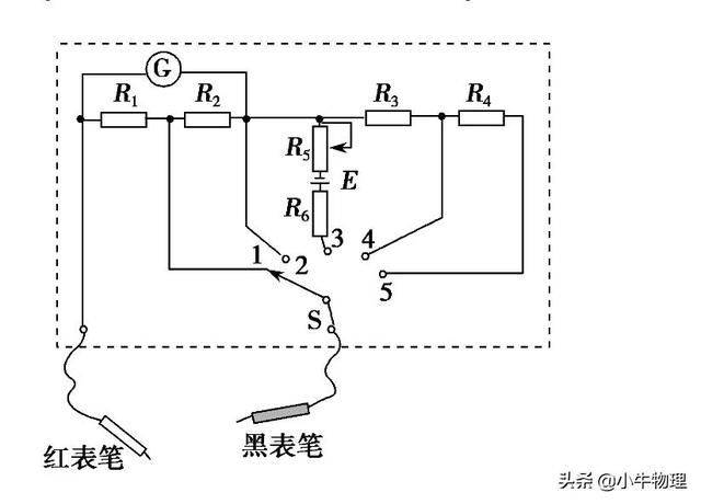 多用电表的读数方法