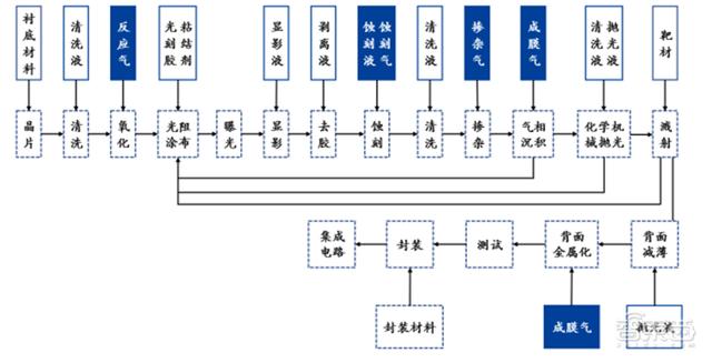 硫酸铜过滤机厂家有哪些