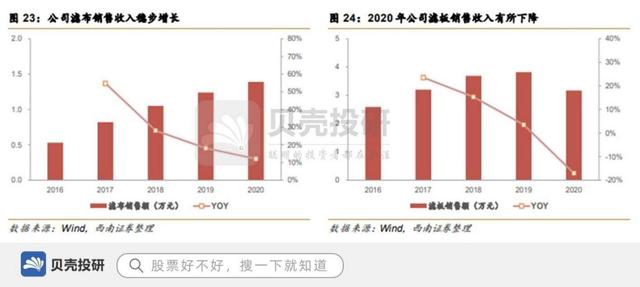 制砂压滤机厂商