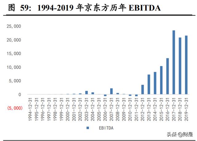 友达母袭