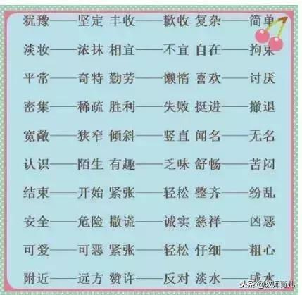 非常的近义词是什么