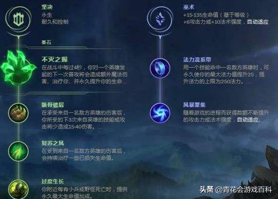 从《糖豆人》看一款游戏快速流行所应具备的特点