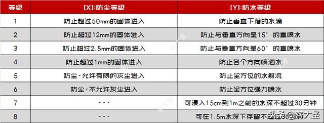展讯工程更改手机音量