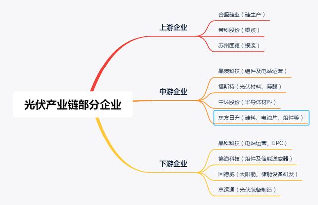 关于锡林浩特制砂机的信息