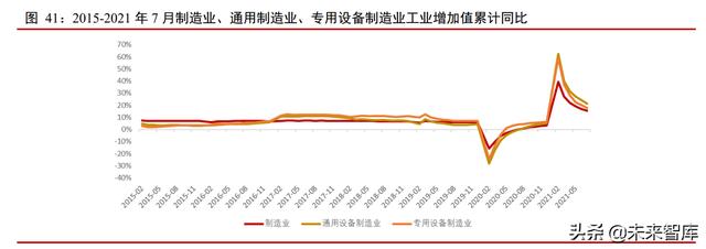 机械展总结报告