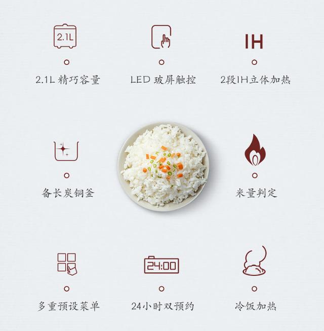 好物推薦：松下IH電飯煲，智能開蓋煮，不粘鍋內膽
