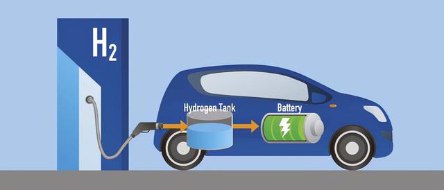 华为第一辆氢能源汽车图片(华为第一辆汽车)