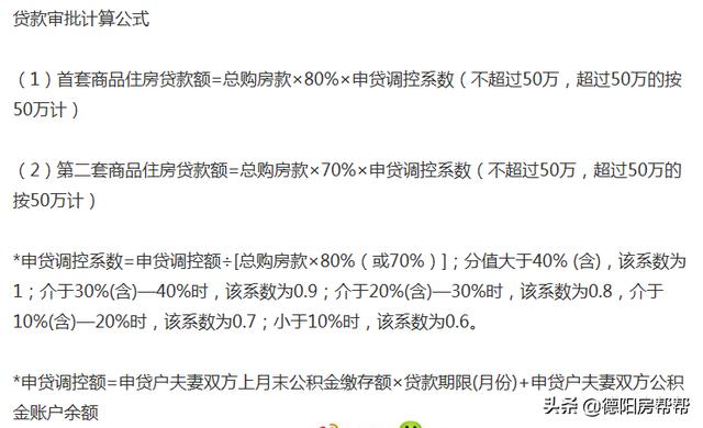 德阳公积金出台新政策 放开二套房6个月限制购房「德阳二套房贷款政策」