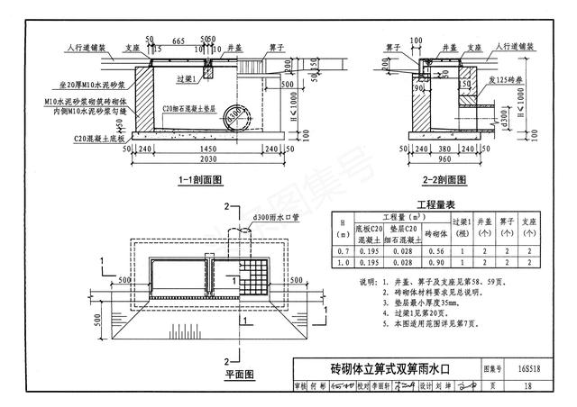 雨水井图集,16s518雨水口图集?-营销圈
