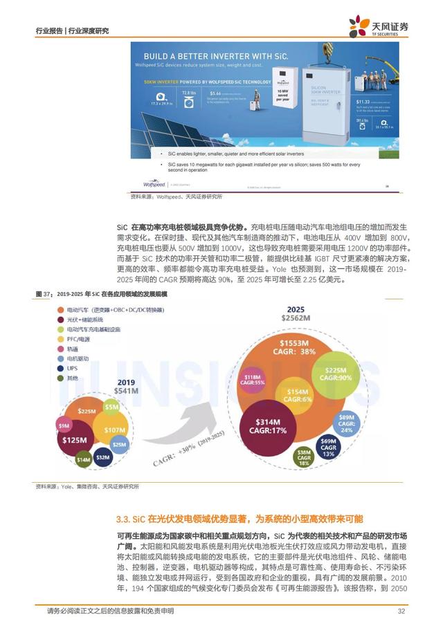 第三代半导体：新能源汽车+AIOT+5G撬动蓝海市场，碳中和引领发展