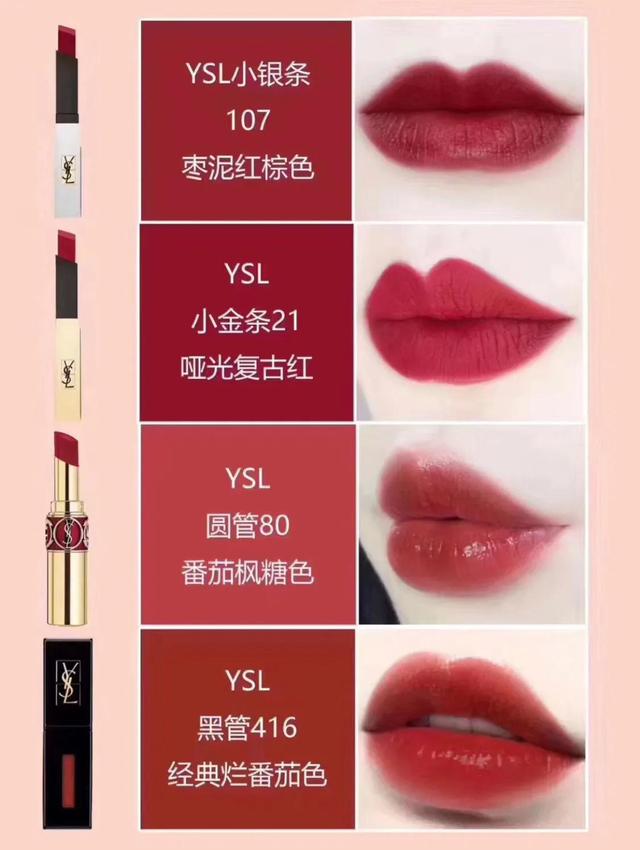口红品牌