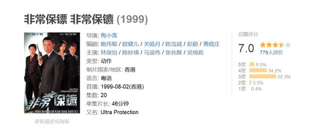 TVB历年收视最差的27套剧集，收视差是不是就是烂片？