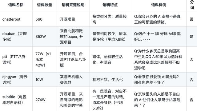 程序员的开源月刊《HelloGitHub》第 67 期