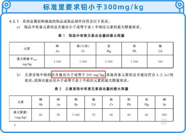 银饰品品牌