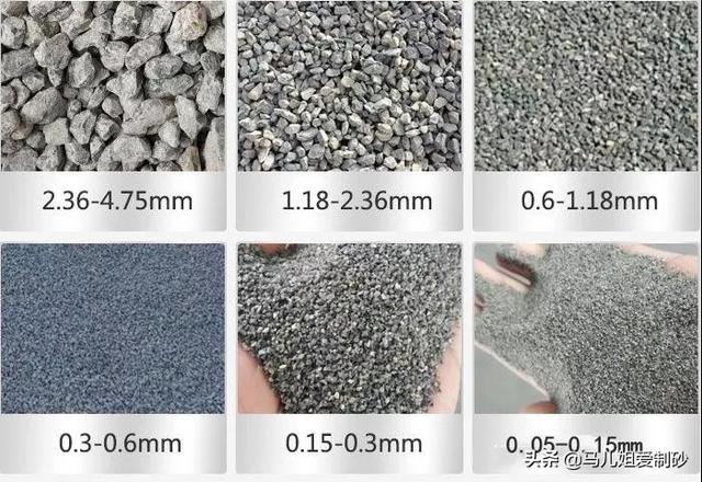 垃圾制砂机有用吗的简单介绍