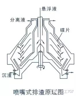 陶瓷过滤机吸不上料是咋了