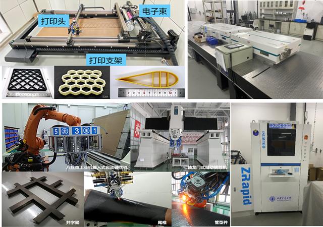 西安交通工程学院2025年发展