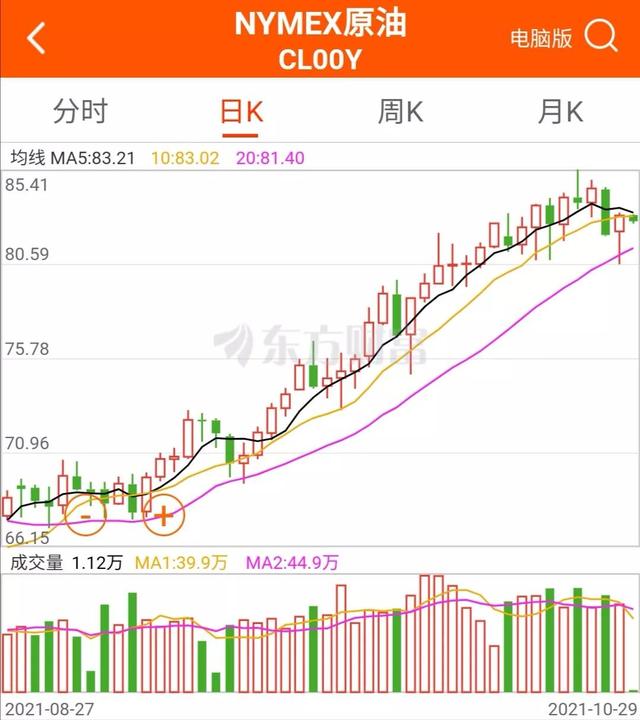 资讯新闻