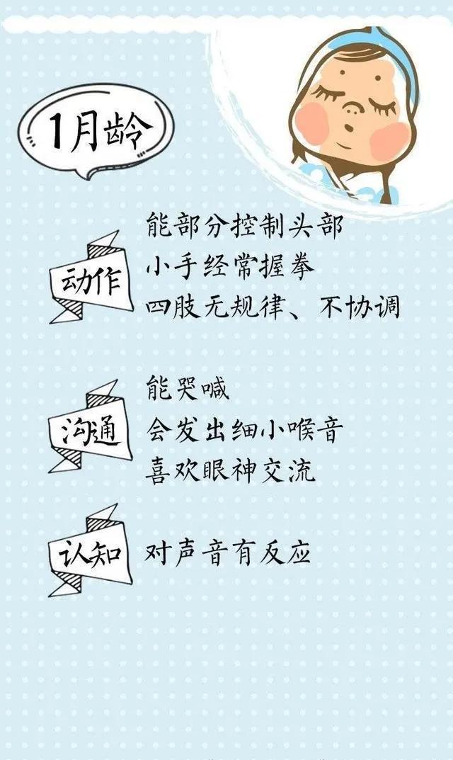 宝宝生长发育特点