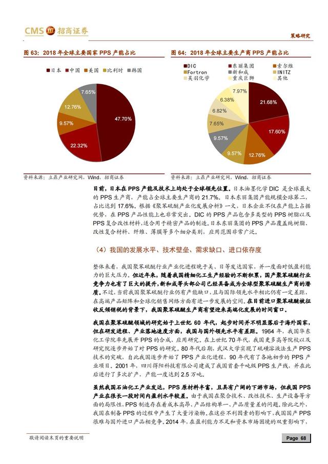 国产新材料行业深度报告（163页深度解析）-第65张图片-9158手机教程网