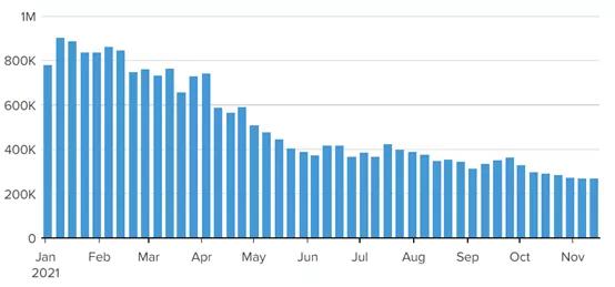 苹果电动汽车有望2025年亮相