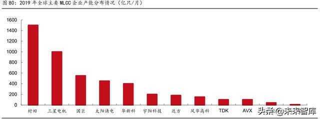 重庆湿式球磨制砂机供应
