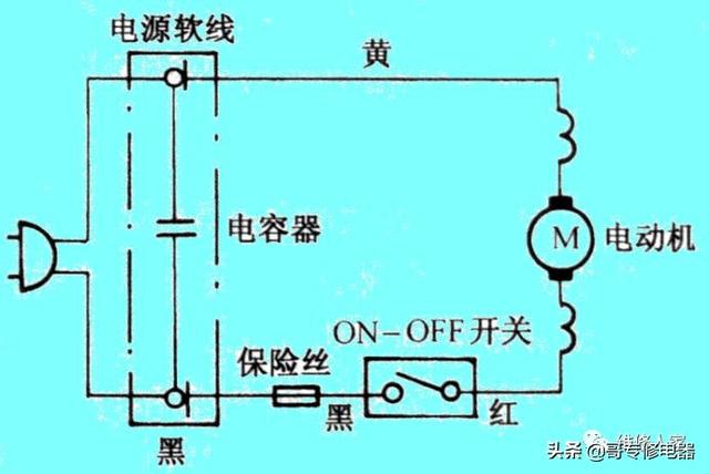 吸尘器原理