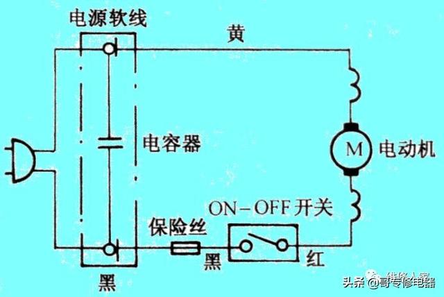 吸尘器原理