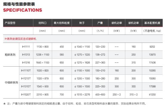 日本进口液压破碎机