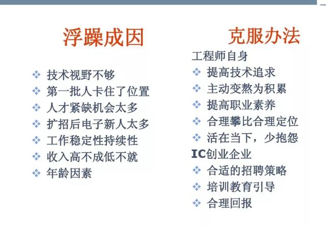 老工程师三年发展规划