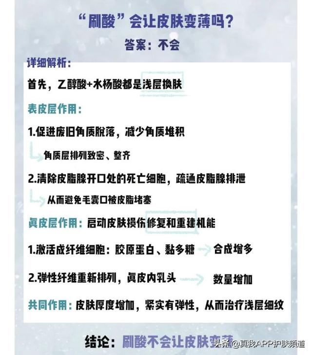 毛周角化涂玻尿酸