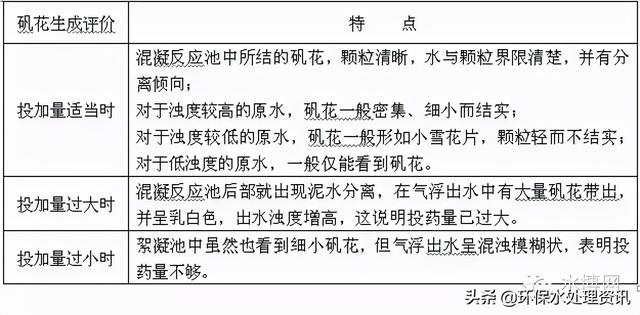 江阴压滤机进料液压活塞泵