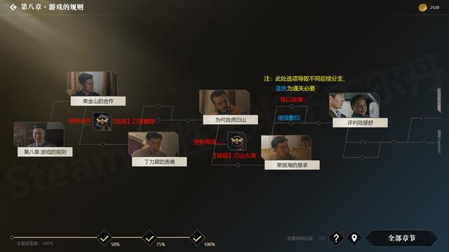 《隐形守护者》攻略 100%探索度如何达成（八）-第6张图片-9158手机教程网