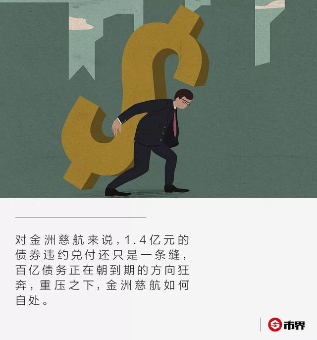 关于金洲慈航股票「金洲慈航做什么的」