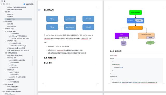 MVVM 升级版：MVI 架构来了