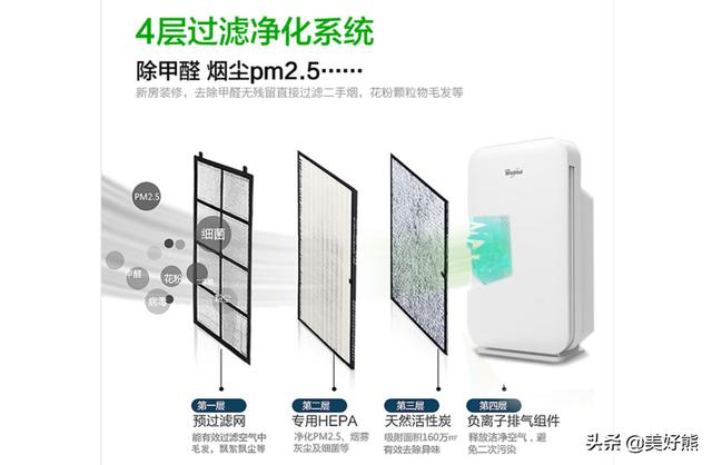 艾灸过滤机