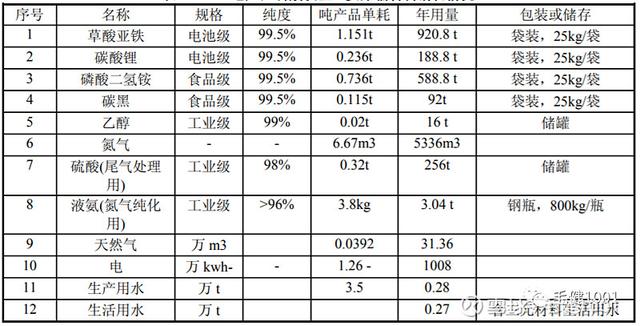青海可逆锤式破碎机