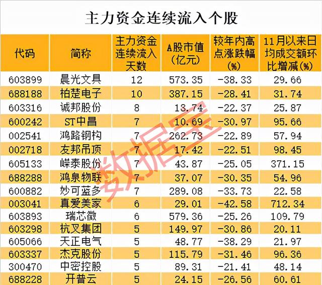 静待变盘来 耐心等待市场选出下一波的“真方向”