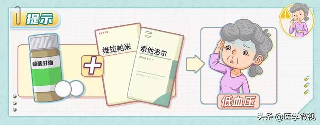 一篇文章总结“三高”用药常见注意事项