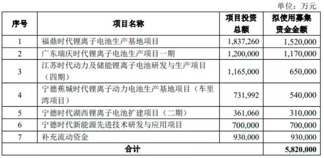市界早晓得|iPhone13公布比12廉价很多5528 作者:admin 帖子ID:16472 市界早晓得|iPhone13公布比12廉价很多5528 作者:admin 帖子ID:16472