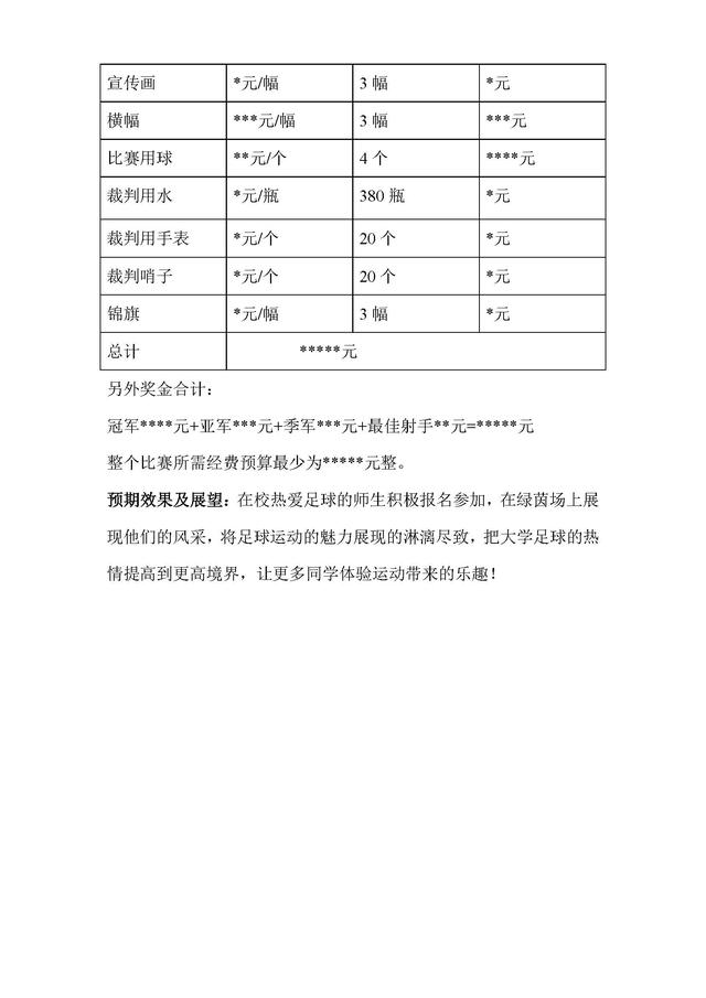 非常完整的活动策划文案,值得活动策划小伙伴拥有(建议收藏)