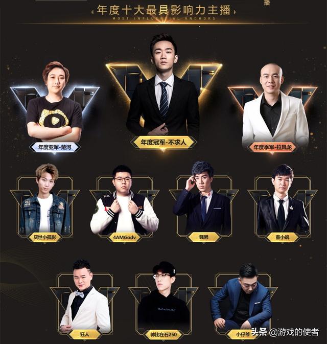 拉风龙一天直播10个小时70个小时赚了370万韦神甘拜下风