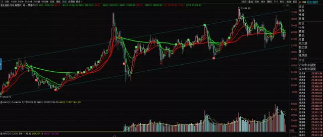 芒格、桥水、景林加仓网络龙头股 中概互联网ETF抄底机会来了？