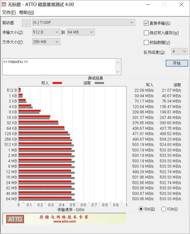 移动硬盘带密码保护是什么意思