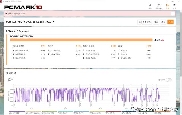 微软的固执与用户的偏执 Surface Pro 8评测