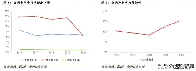 安庆复合橡胶板厢式压滤机