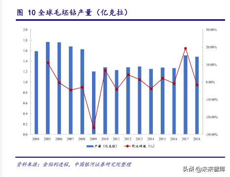加拿矿山机械展