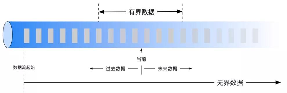 cjc过滤机价格