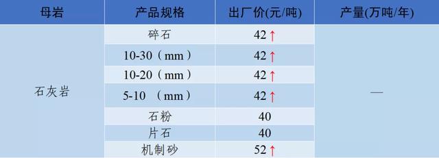醴陵制砂机生产